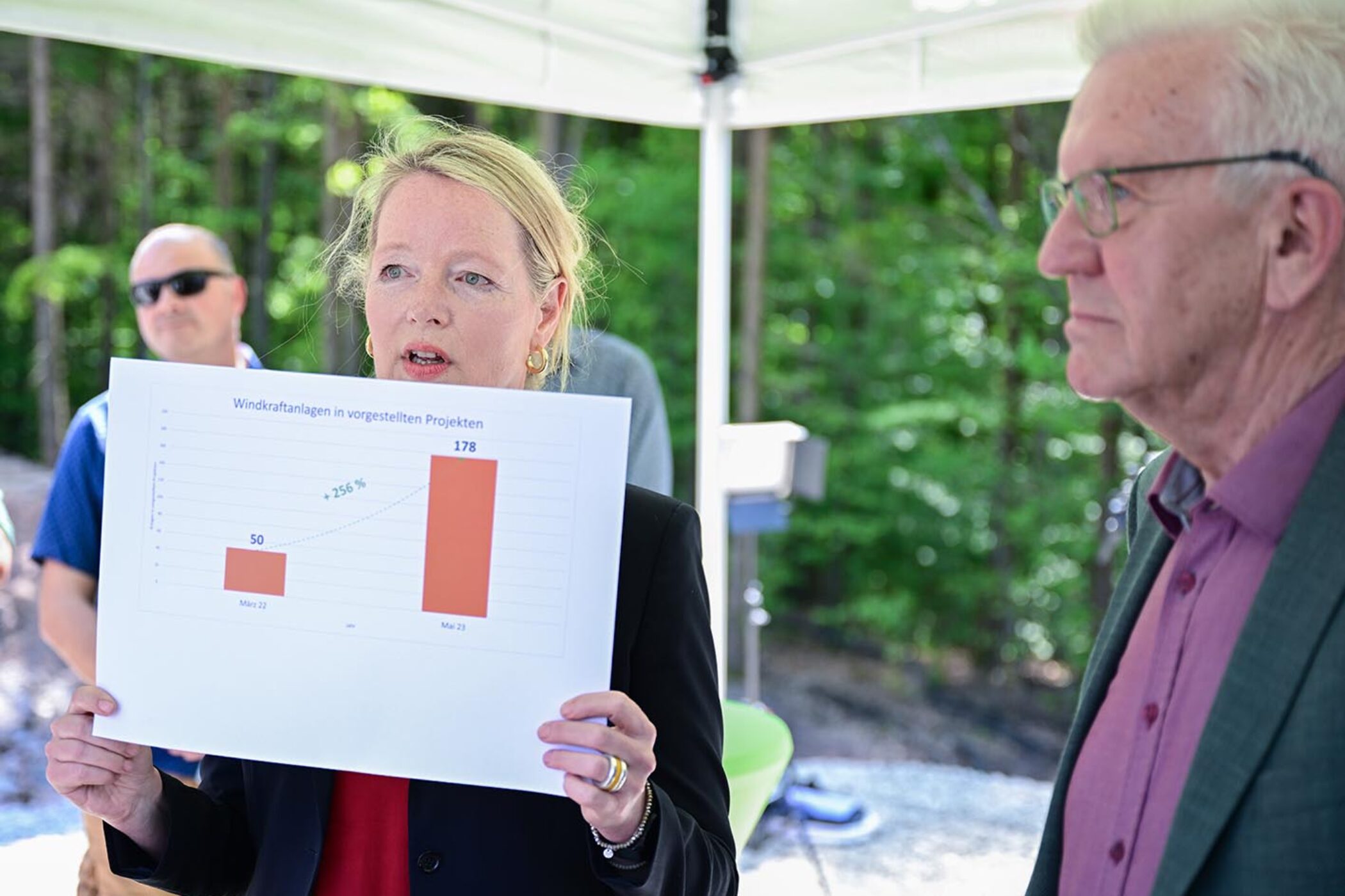 Umweltministerin Thekla Walker (Grüne) hält ein Schild zum Bau von Windkraftanlagen hoch.