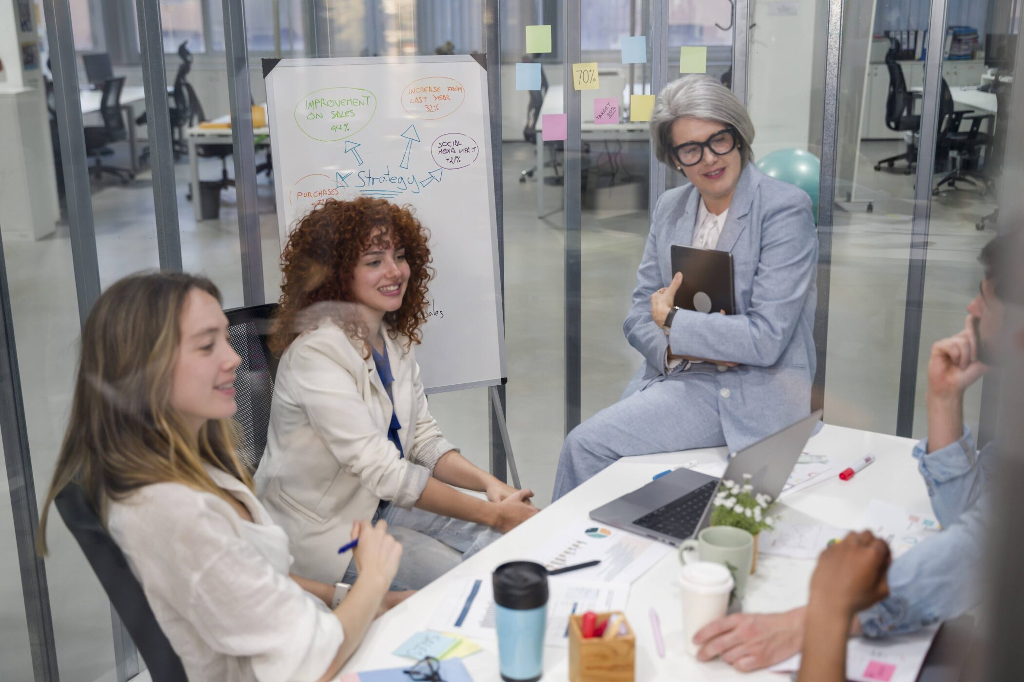 Vier Personen bei einem Meeting; Whiteboard mit Diagrammen im Hintergrund.