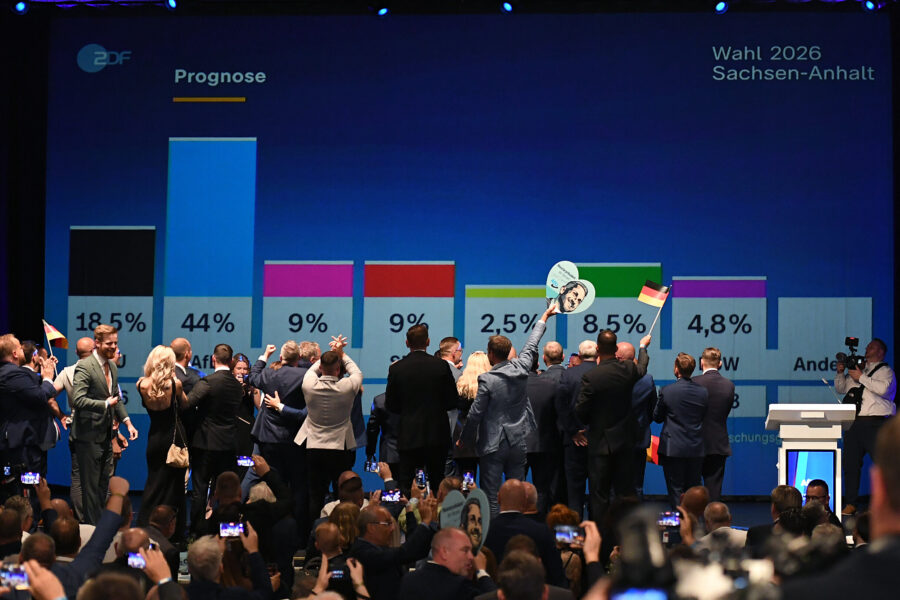 Menschengruppe vor Wahlprognose für Sachsen-Anhalt 2026, Parteibalken und Prozentzahlen.